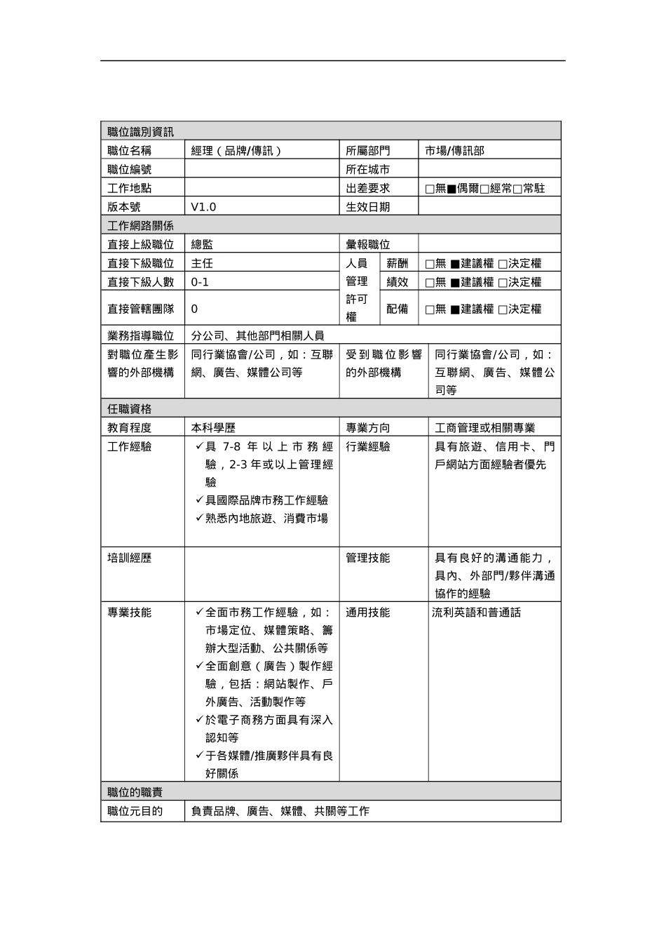 经理（品牌／传讯）岗位说明书_第1页