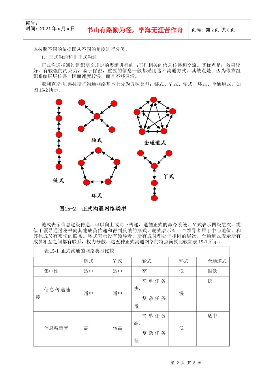组织行为学讲义第十五章_第2页