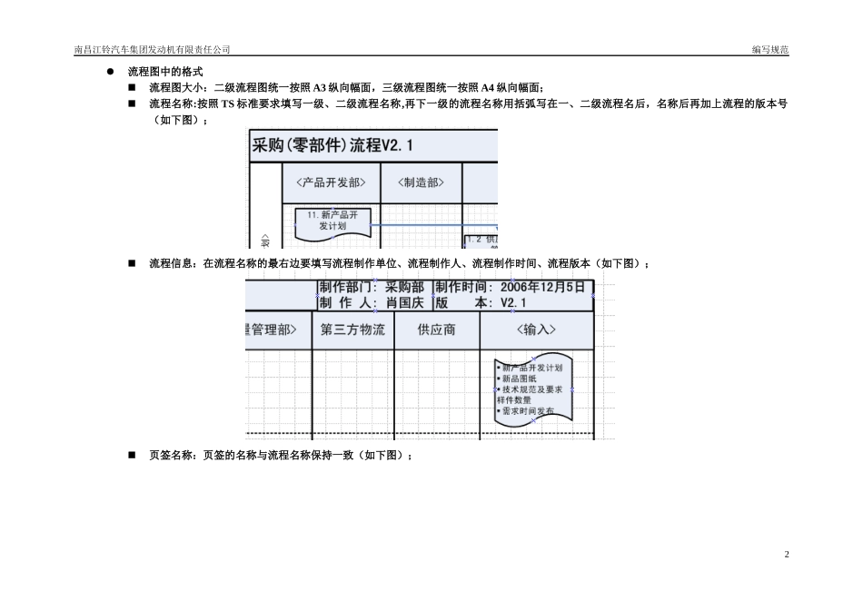 管理流程编制规范_第2页