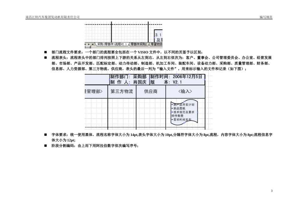 管理流程编制规范_第3页