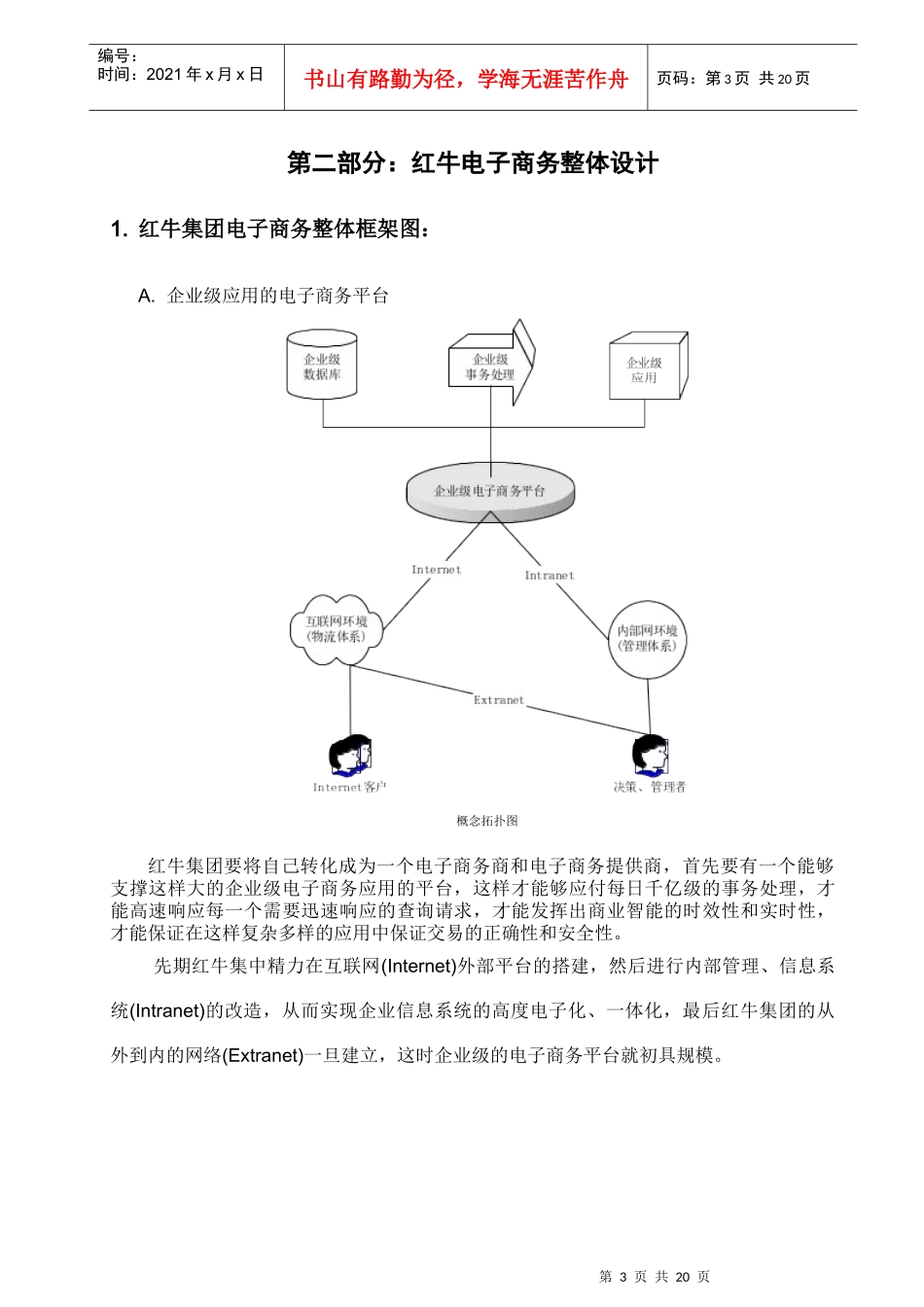 红牛电子商务发展战略实施步骤大纲(1)_第3页
