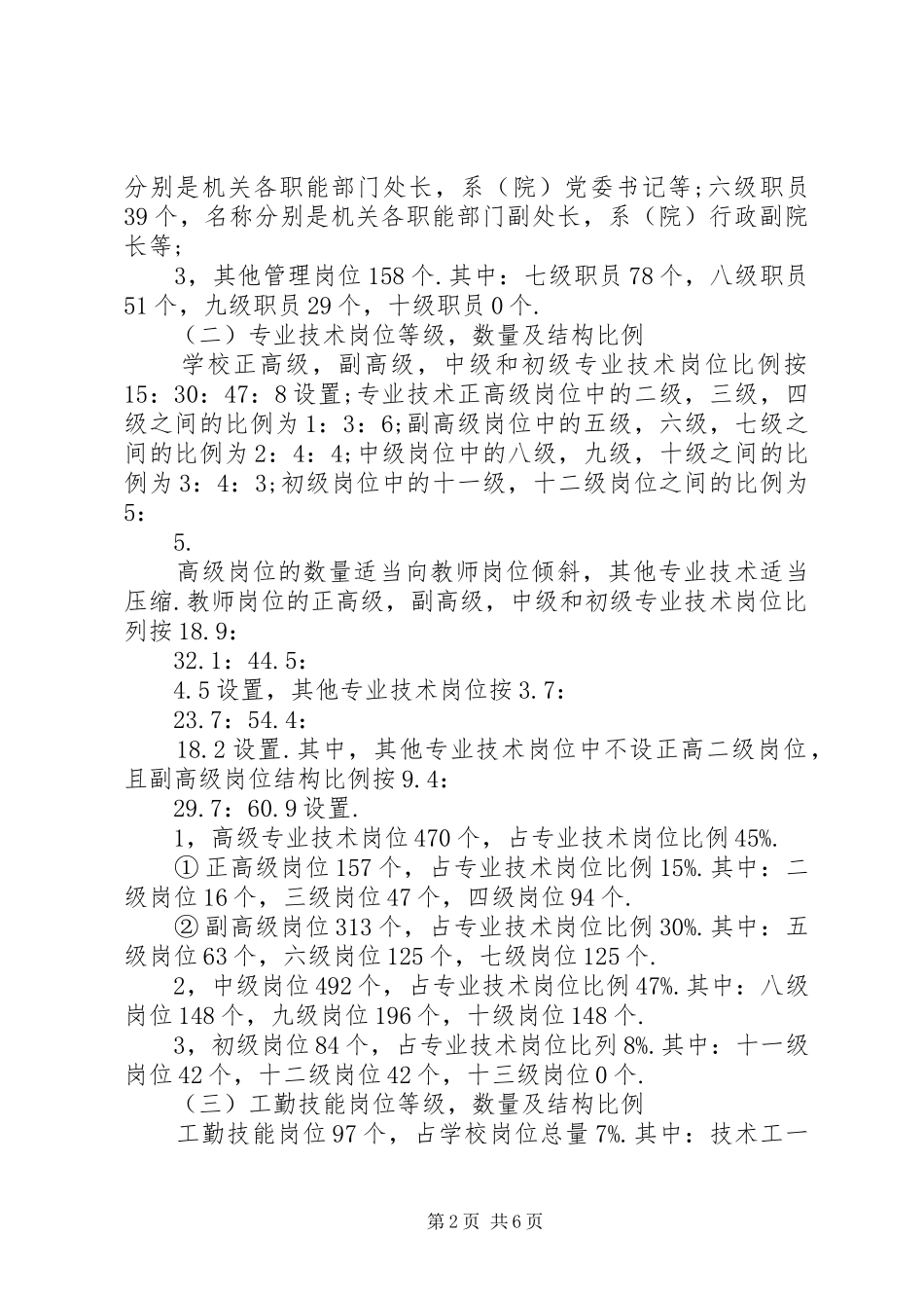 医学院岗位设置方案 _第2页