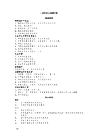 小班阶段领域目标主题重点