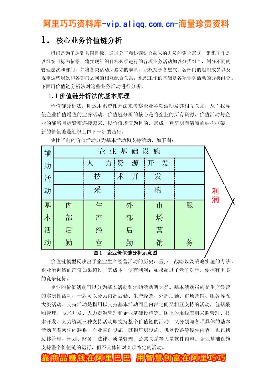 组织结构诊断报告书_第2页