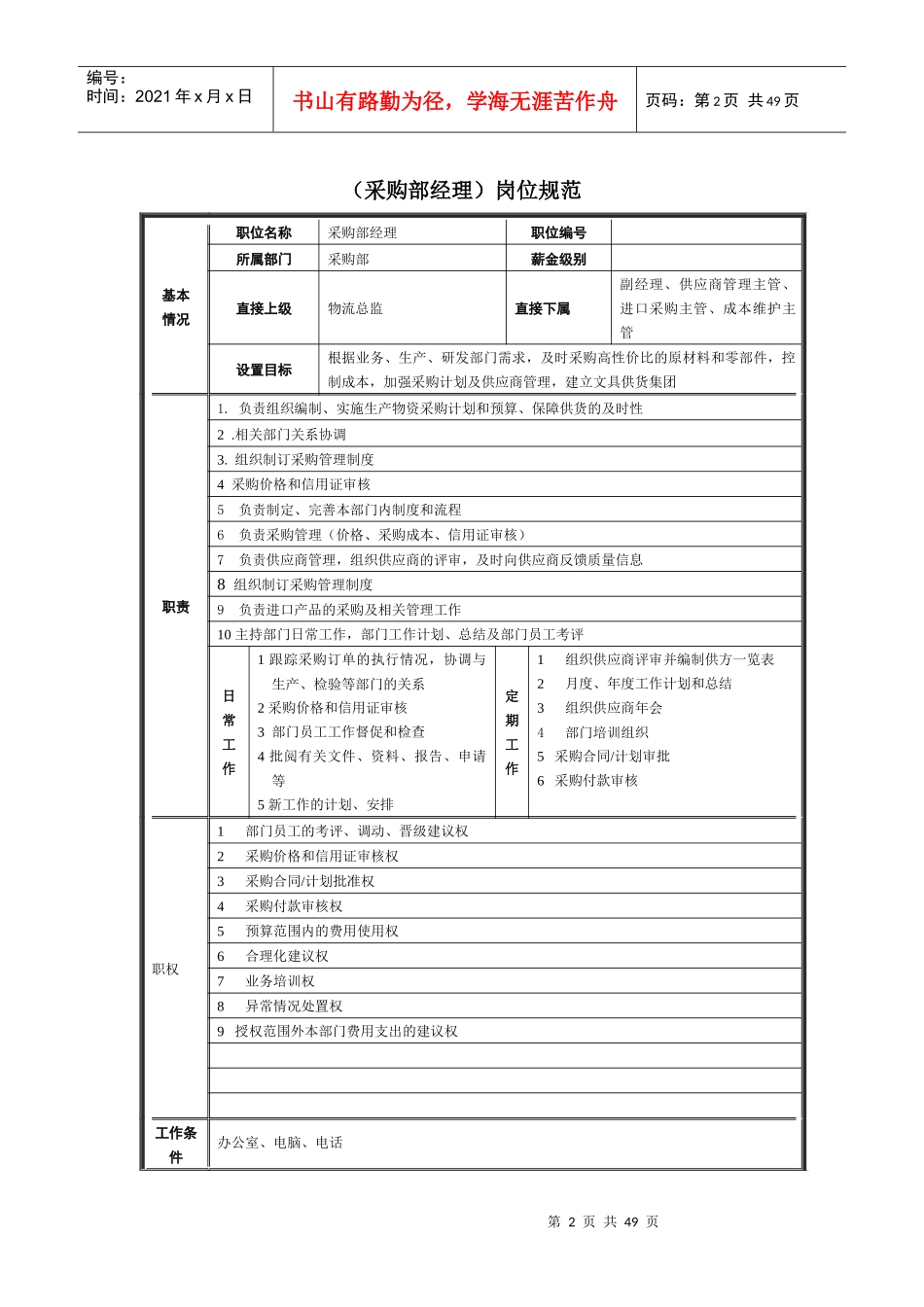 精品某公司采购部岗位职责_第2页