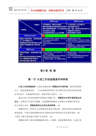管理学原理第六章