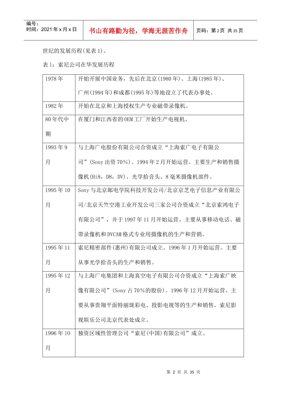 索尼公司在中国的经营管理研究分析_第2页