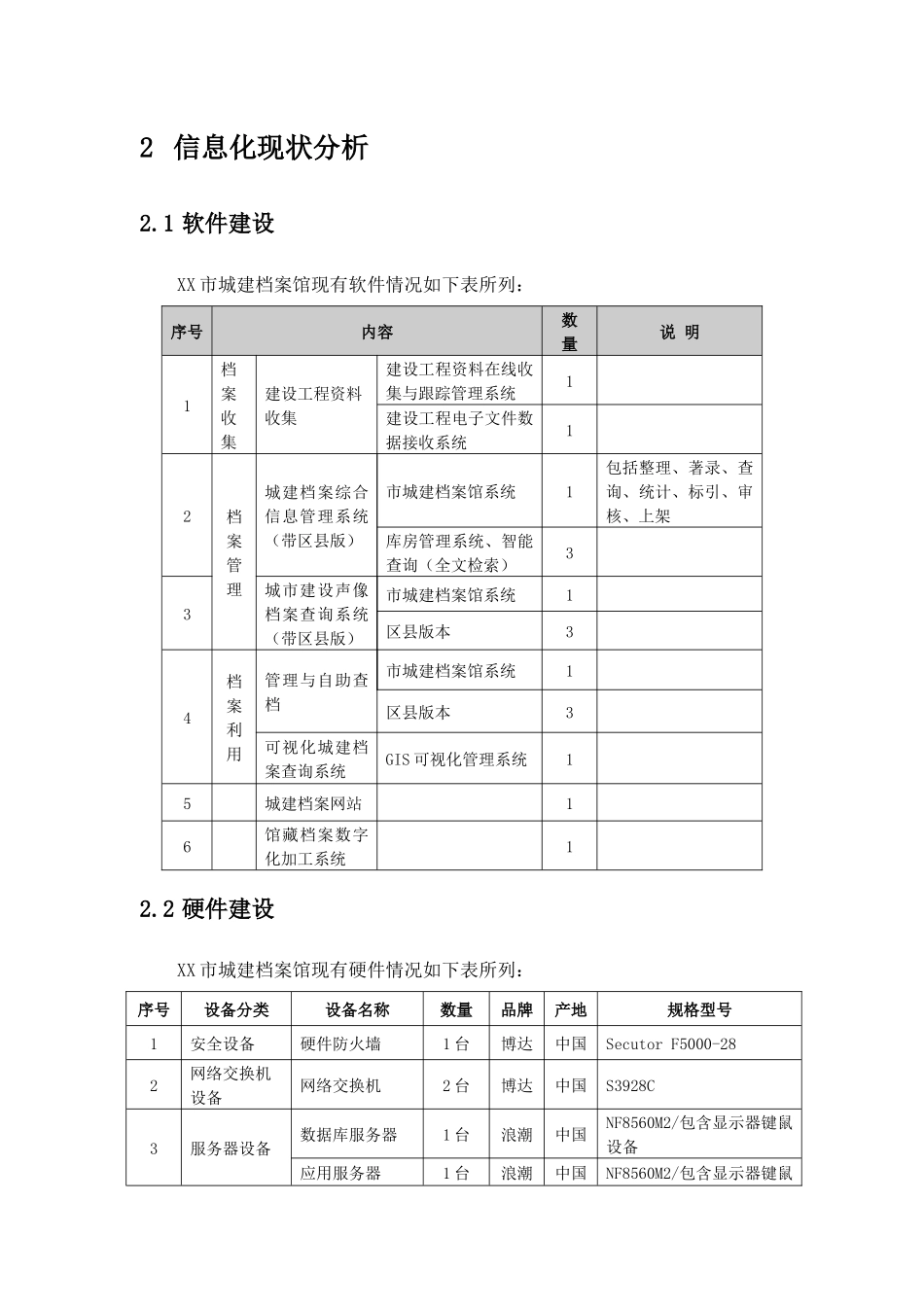 管线信息系统建设--一个招标技术要求_第3页