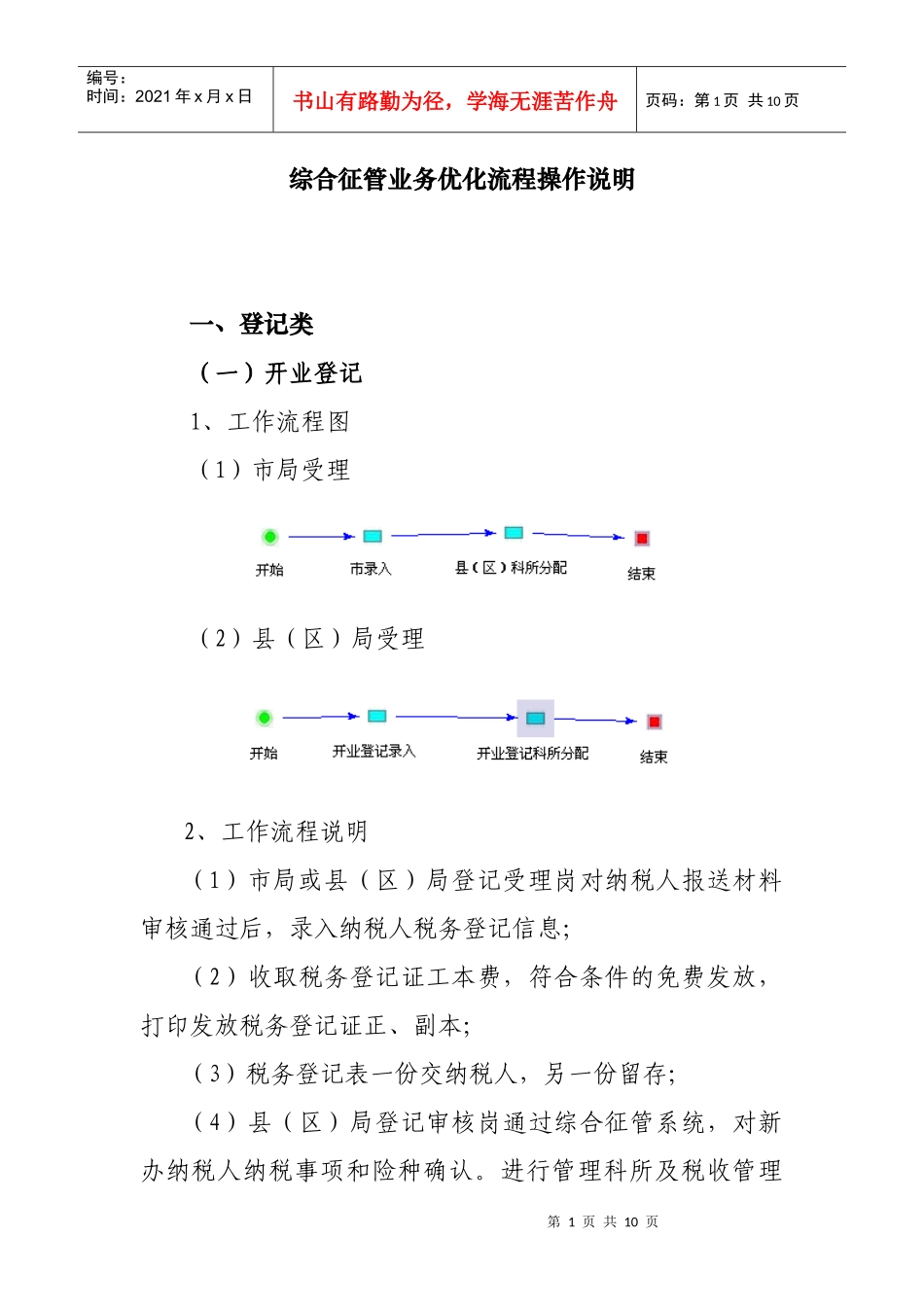 综合征管业务优化流程操作说明_第1页