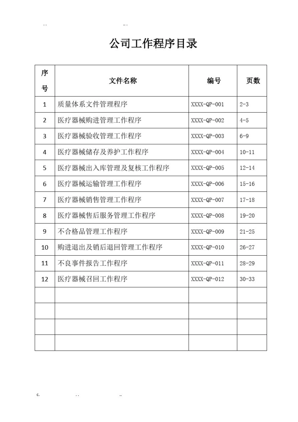 医疗器械工作程序文件_第1页