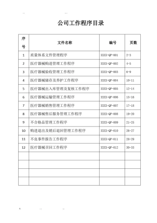 医疗器械工作程序文件