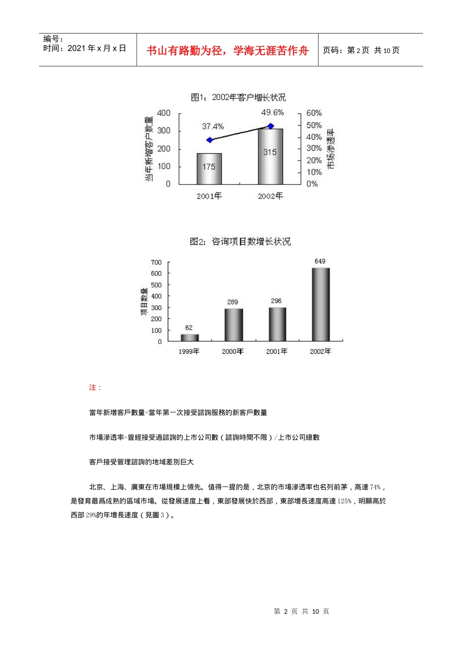 管理谘询行业市场发展报告_第2页
