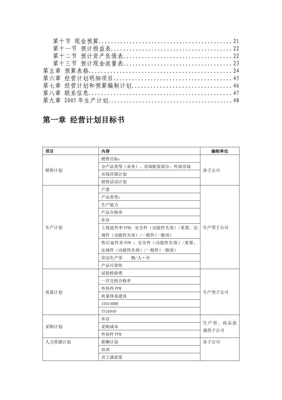 经营计划编制说明书_第3页