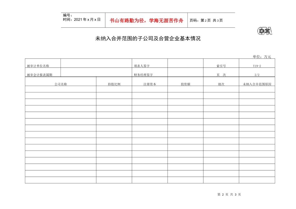 纳入合并报表子公司的基本情况_第2页
