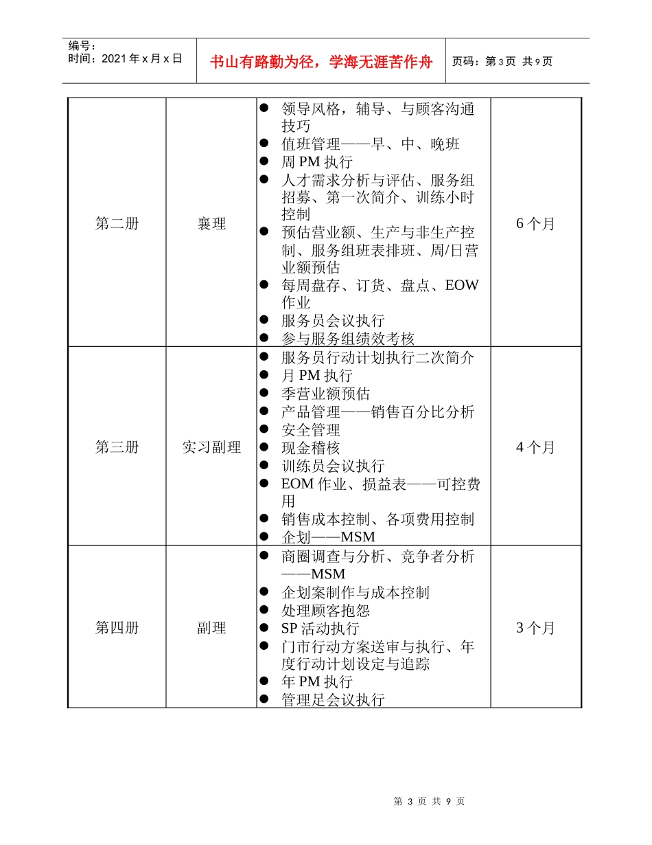 管理组发展计划手册_第3页