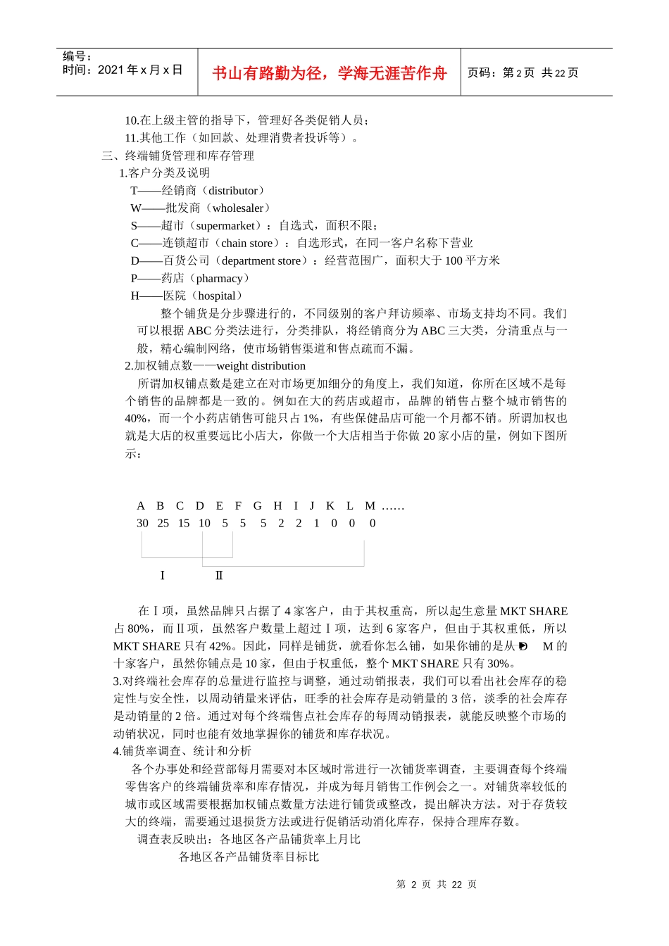 终端售点管理指南_第2页