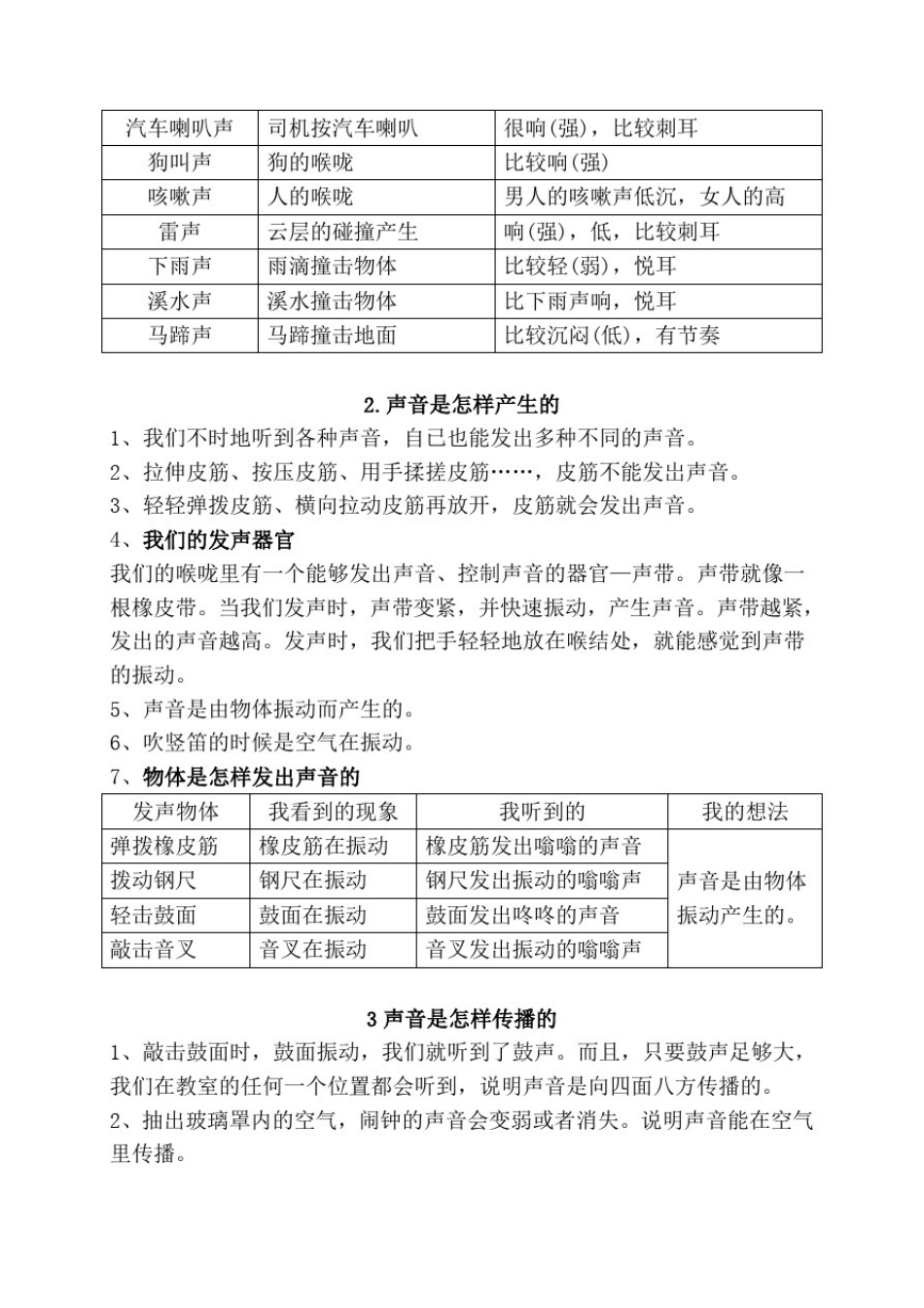 (新教材)教科版小学四年级科学上册：期末期中复习知识点整理全套精品精品_第3页