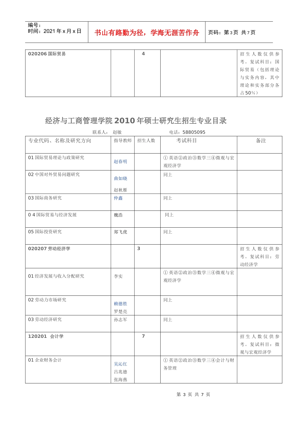 经济与工商管理学院XXXX年硕士研究生招生专业目录_第3页