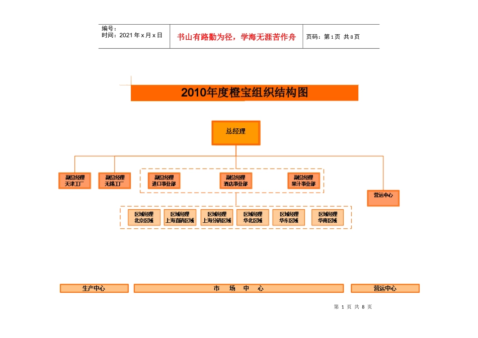 组织架构XXXX_第1页