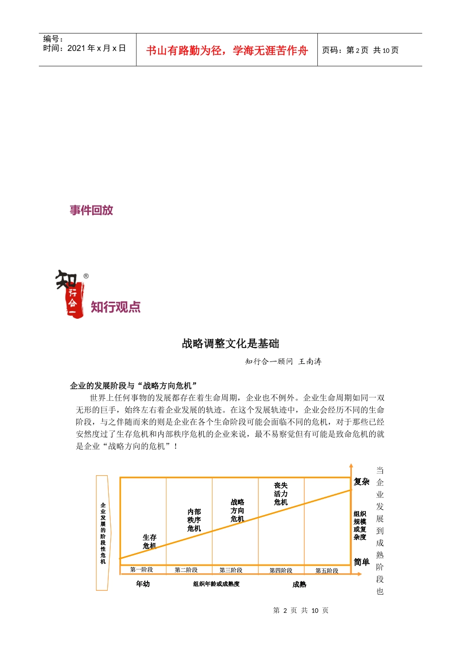 管理知行苑总第15期--企业文化建设（DOC 12页）_第2页