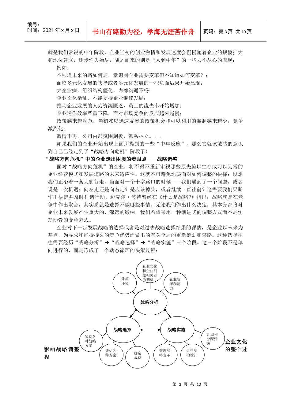 管理知行苑总第15期--企业文化建设（DOC 12页）_第3页
