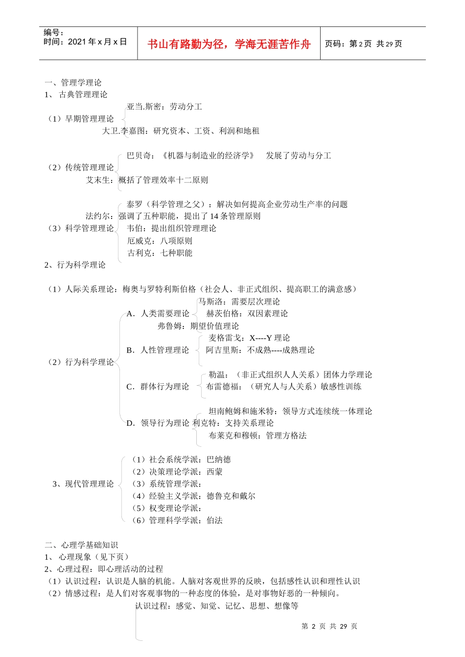 管理心理学讲义_第2页