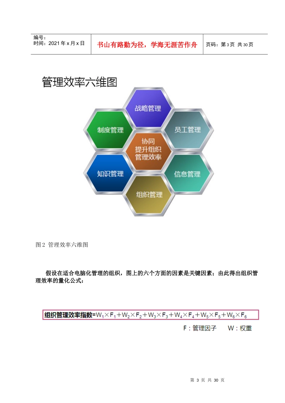 组织管理效率测评系统_第3页