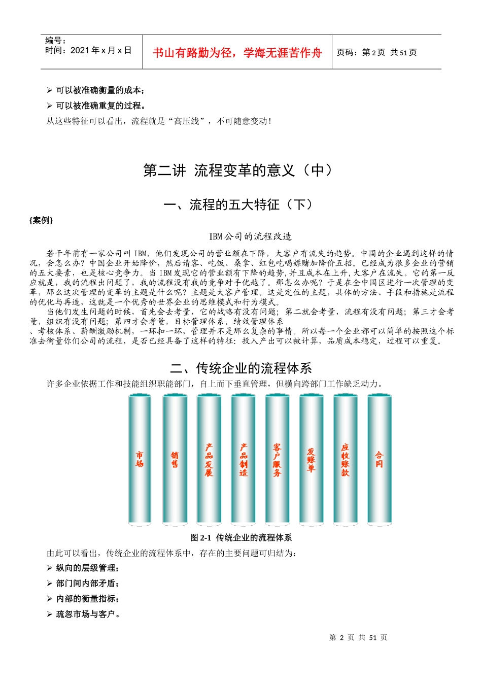 管理流程设计与流程再造培训资料_第2页