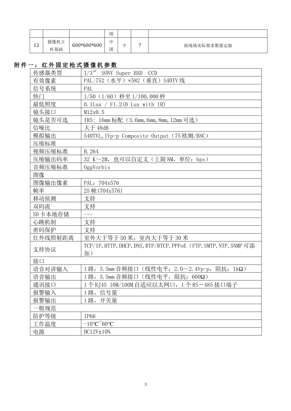 繁昌县职教中心校园监控招标采购清单doc-繁昌县职教中心_第3页