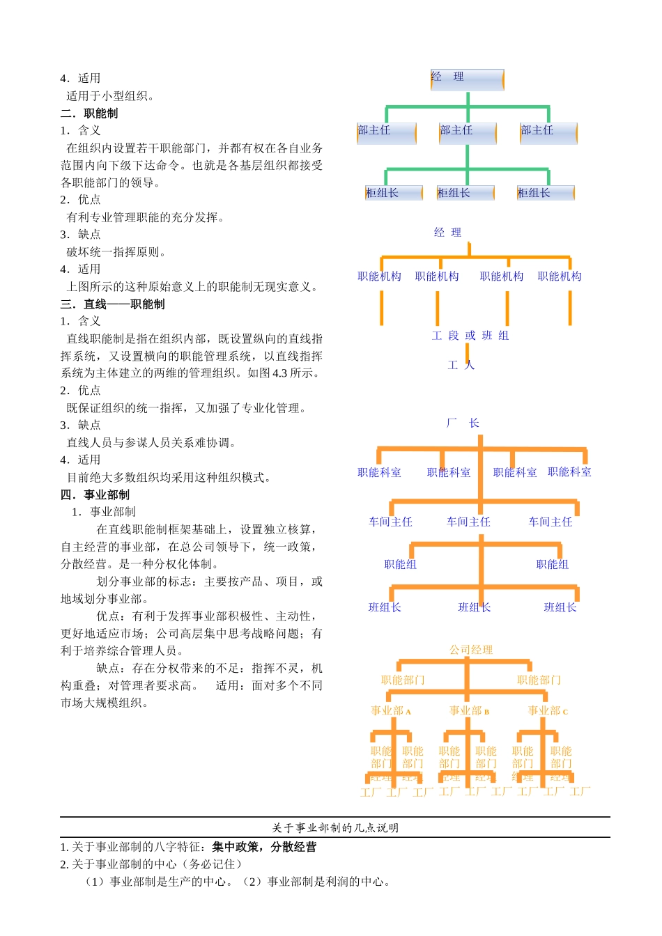 管理学笔记重点(下)_第2页