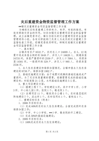 灾后重建资金物资监督管理工作实施方案 