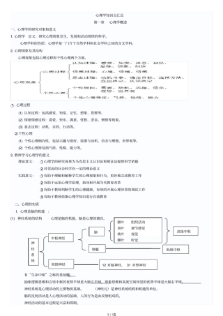 山香心理学知识点图文并茂一目了然