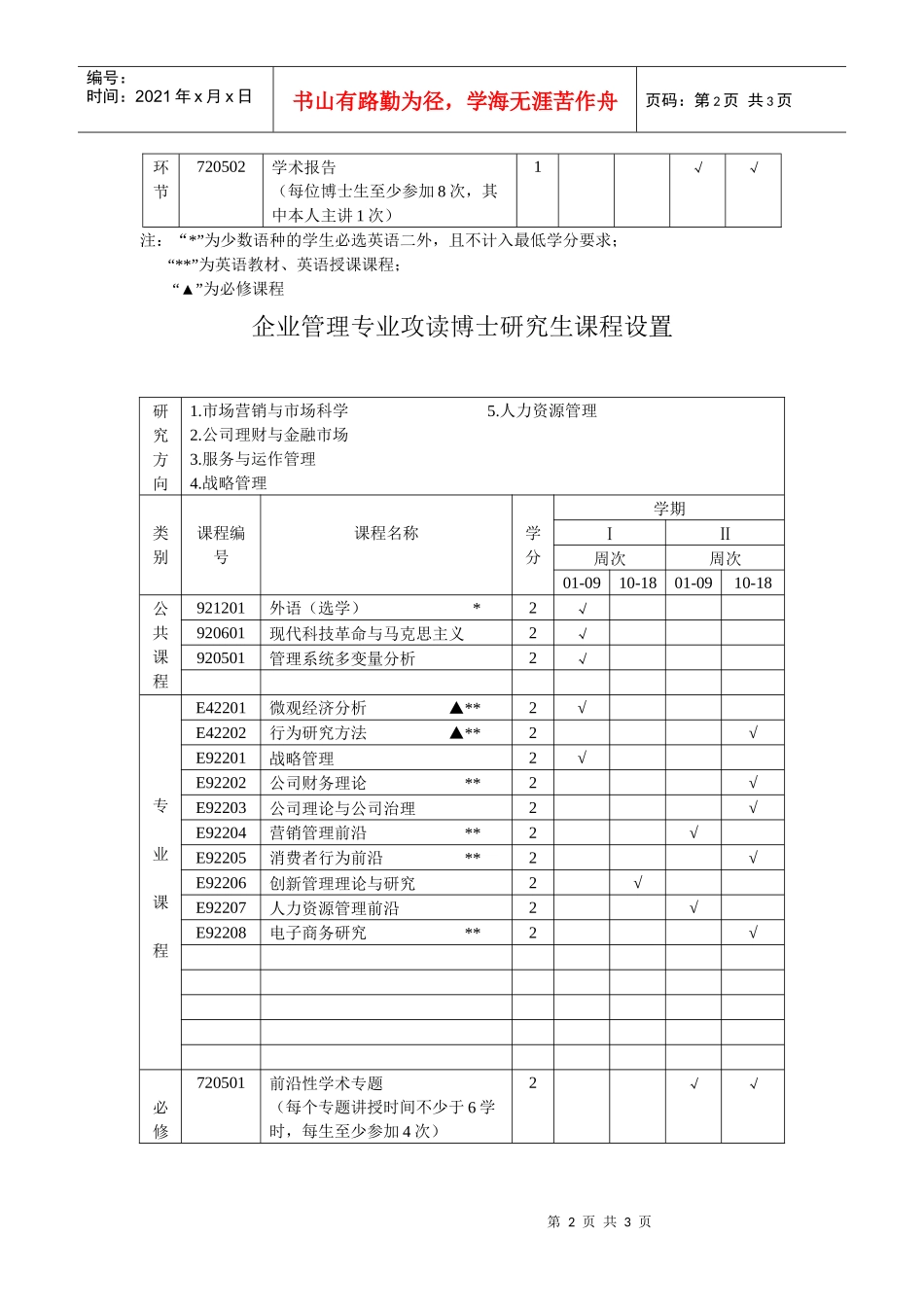 管理科学与工程专业攻读博士研究生课程设置（包括管理科学与工_第2页