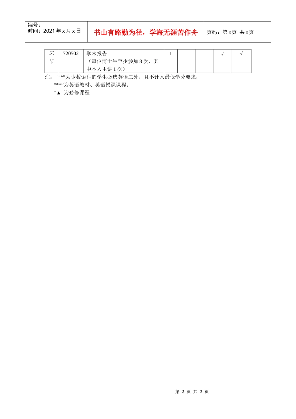管理科学与工程专业攻读博士研究生课程设置（包括管理科学与工_第3页