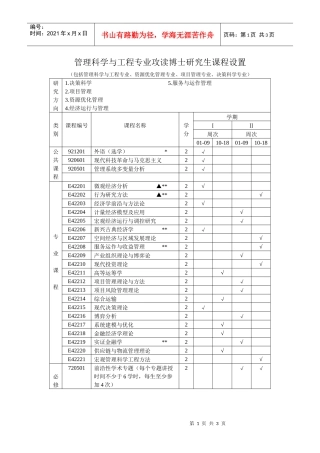 管理科学与工程专业攻读博士研究生课程设置（包括管理科学与工