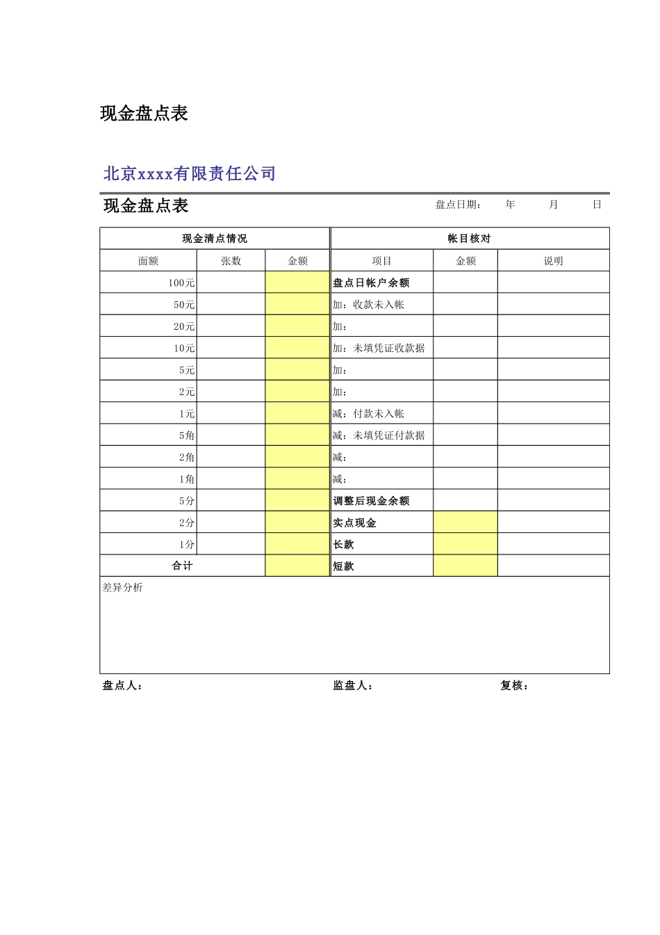 管理报表手册_第3页