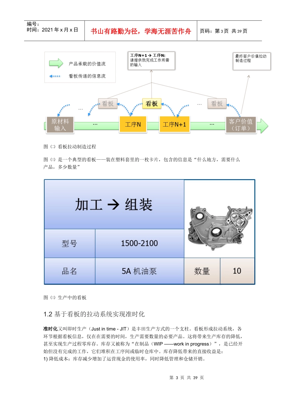 精益产品开发-看板_第3页