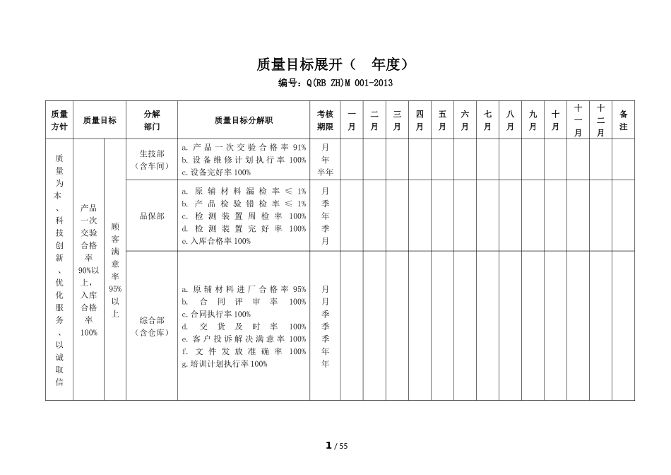管理制度fsd_第3页
