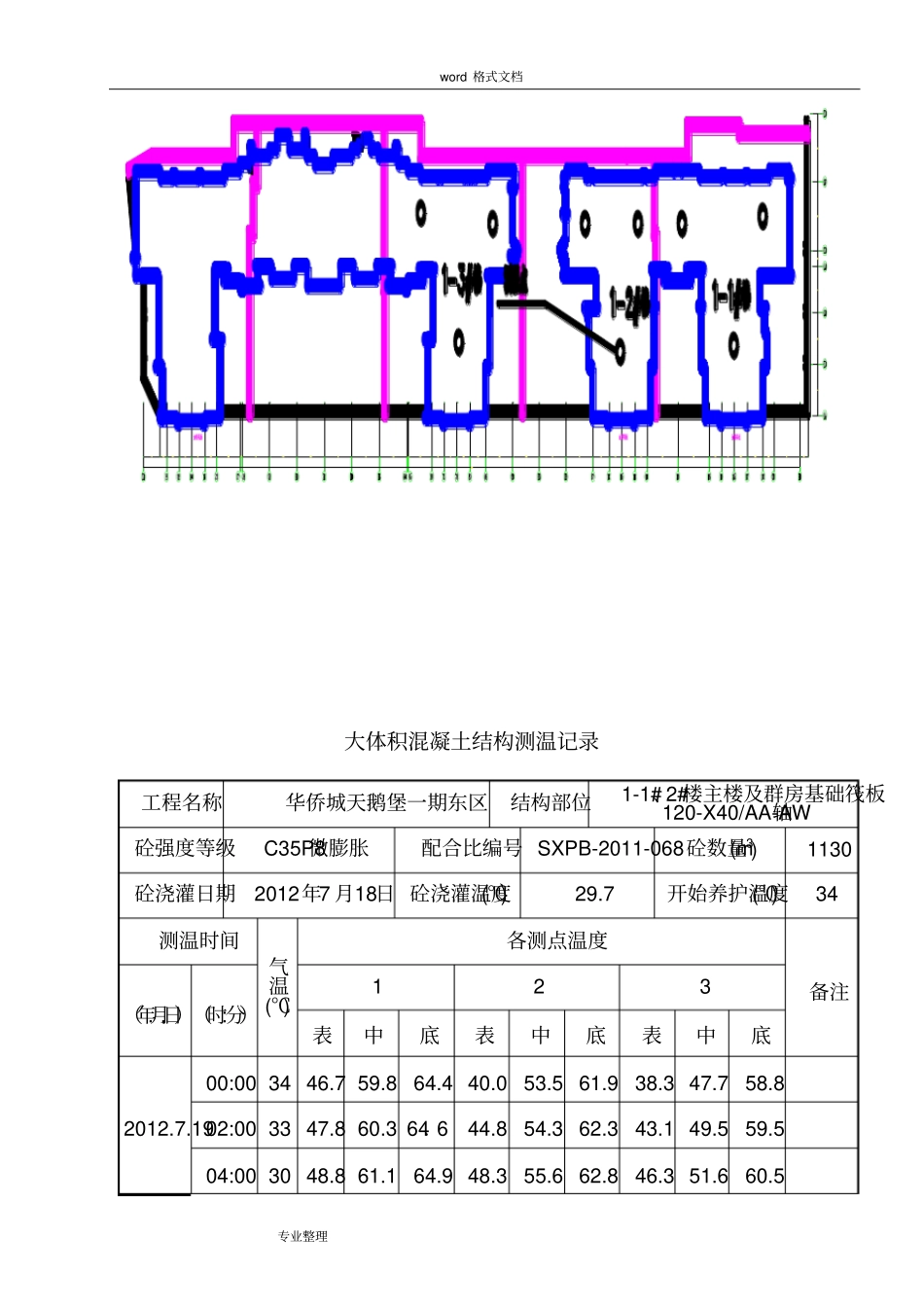 大体积混凝土结构测温记录[实例]_第3页