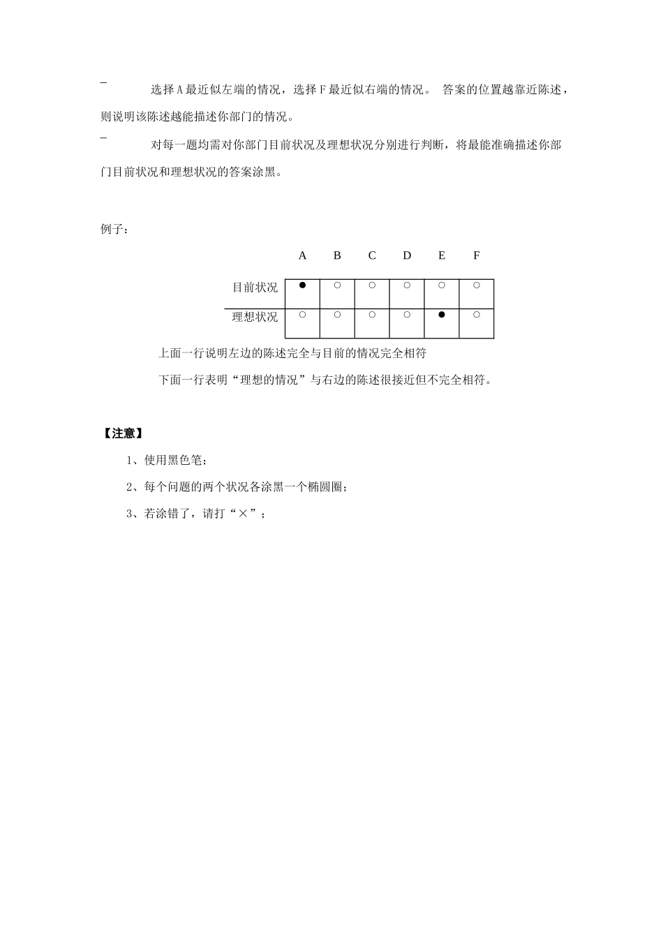 组织气氛调查问卷_第2页