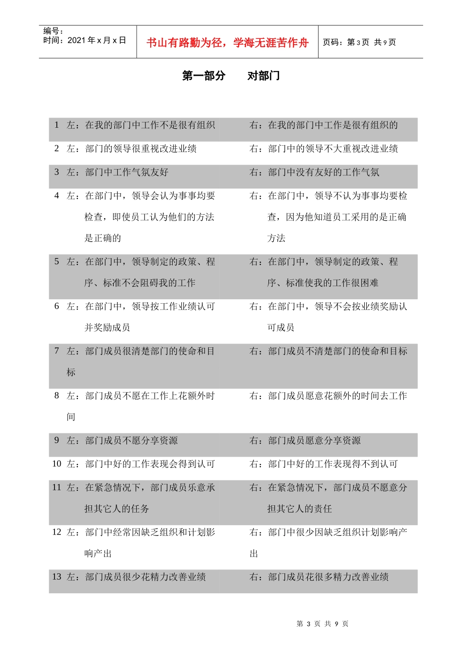 组织气氛调查问卷_第3页
