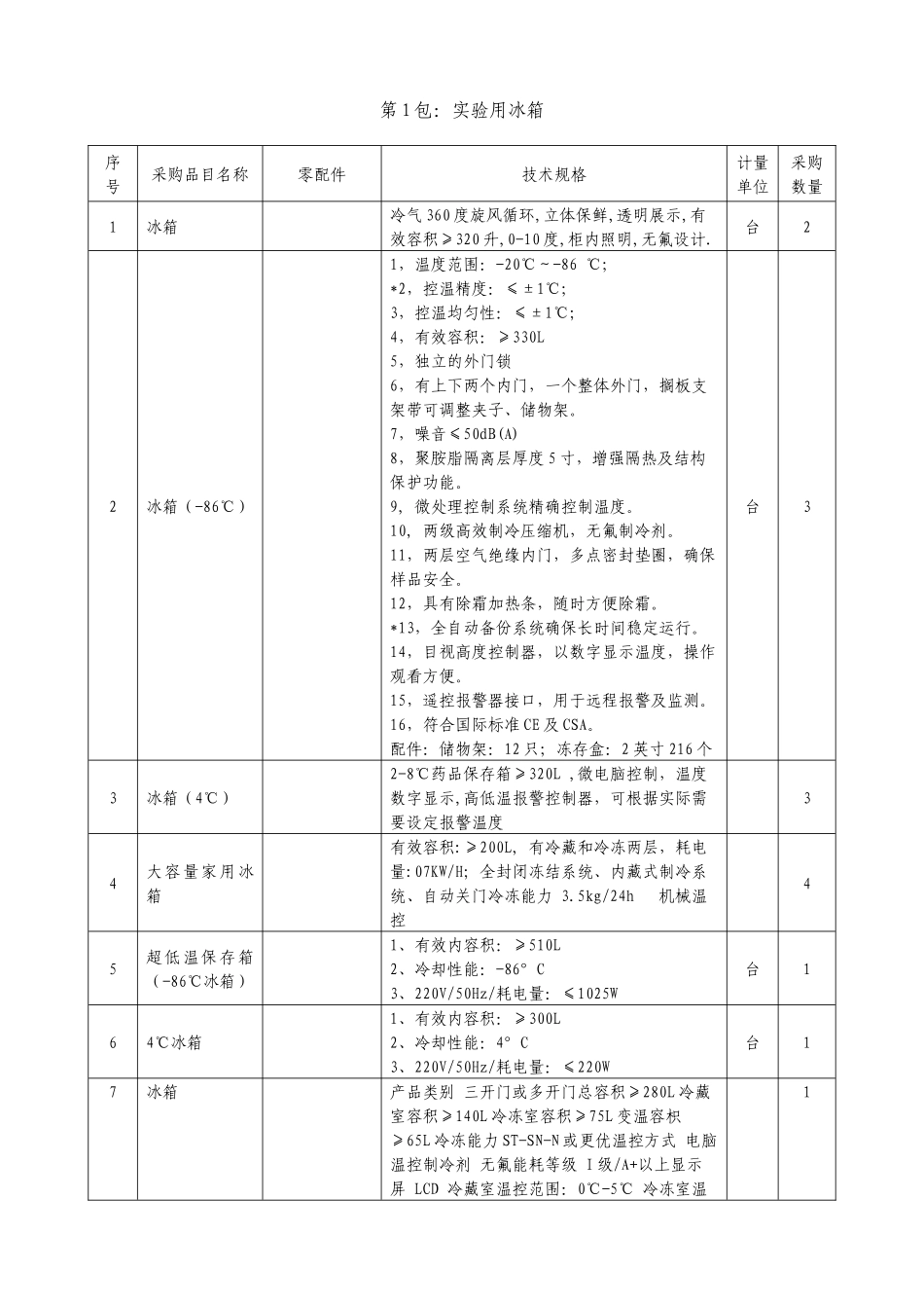 简要技术要求-北京市政府采购_第1页