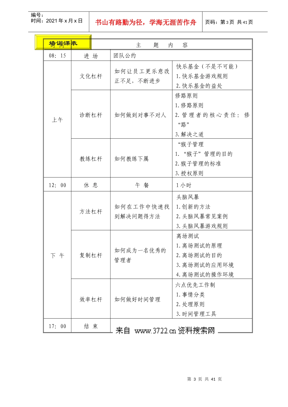 管理沟通与团队建设（DOC 39页）_第3页
