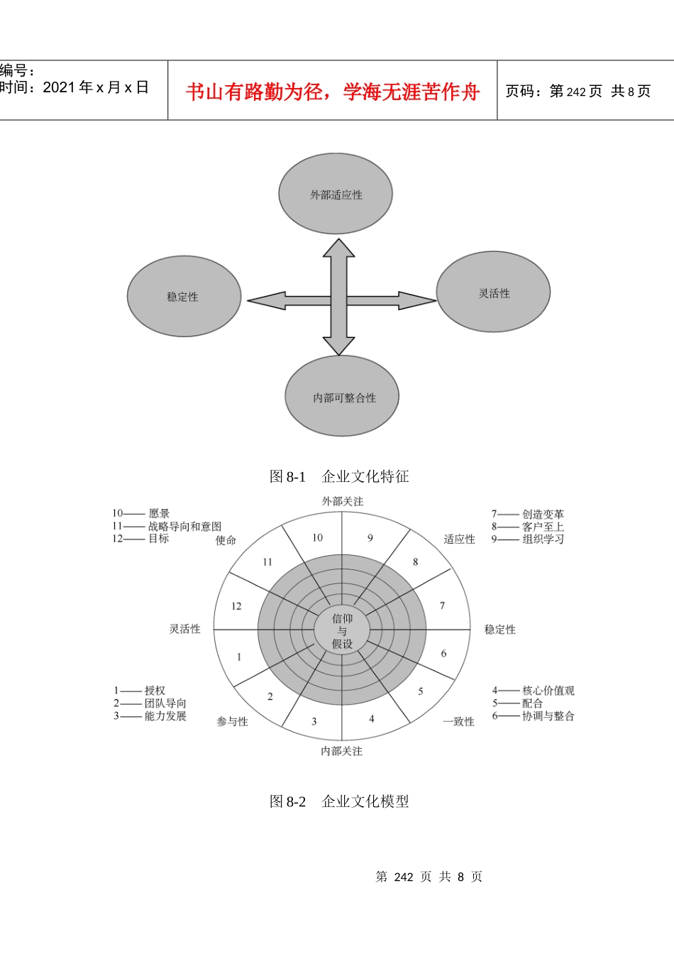 管理咨询工具箱系列第八章_第1页
