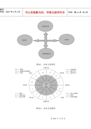 管理咨询工具箱系列第八章