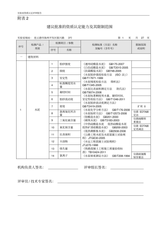 实验室资质认定评审报告02附表2建议批准的资质认定能力及限制范围