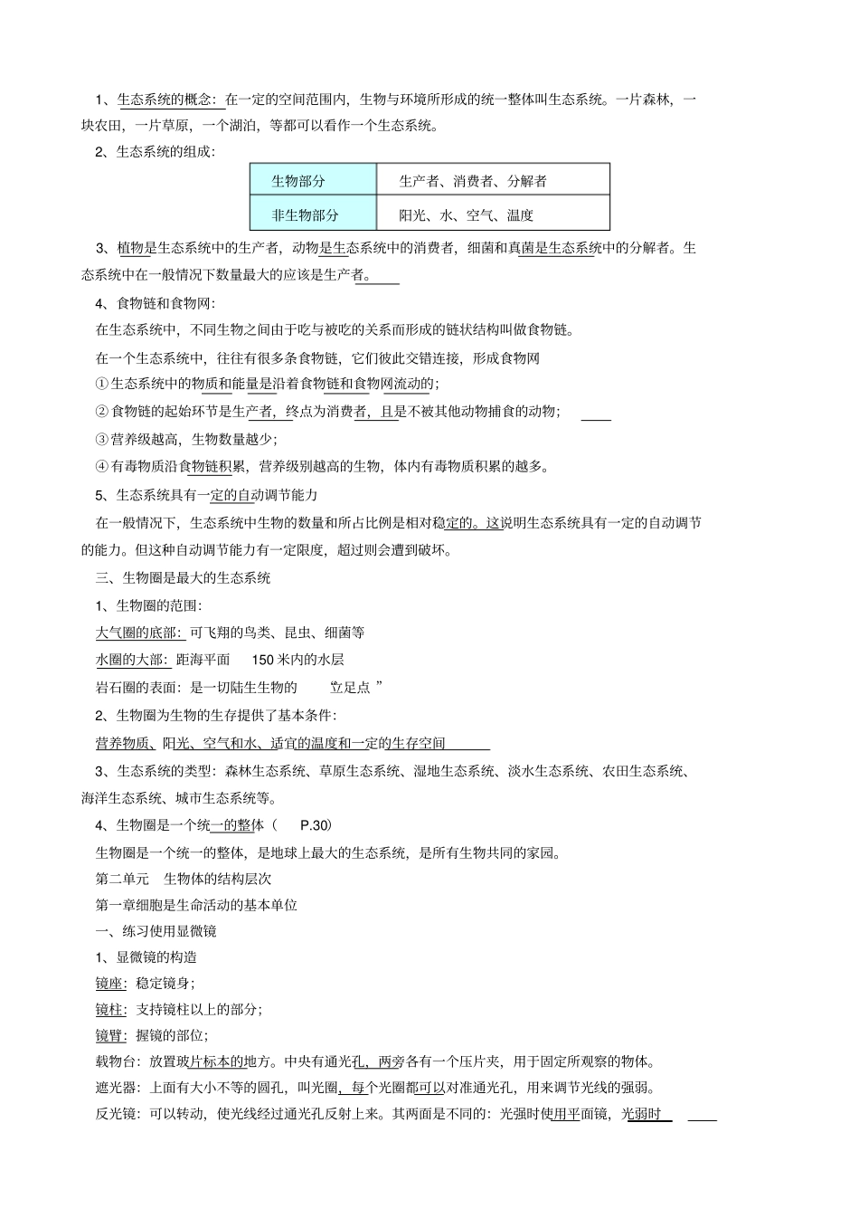新人教版七年级生物上册全书复习资料_第2页