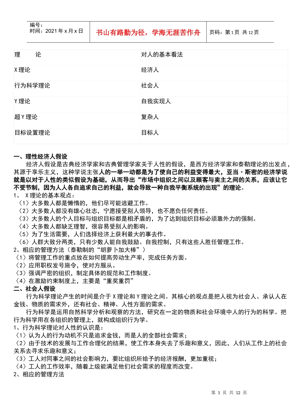 组织行为学复习资料_第1页