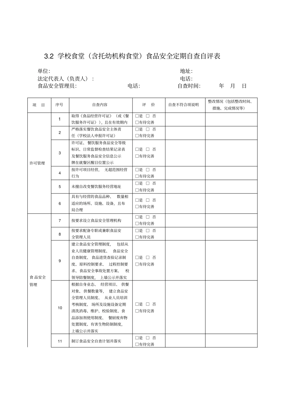 学校食堂(含托幼机构食堂)食品安全定期自查自评表_第1页
