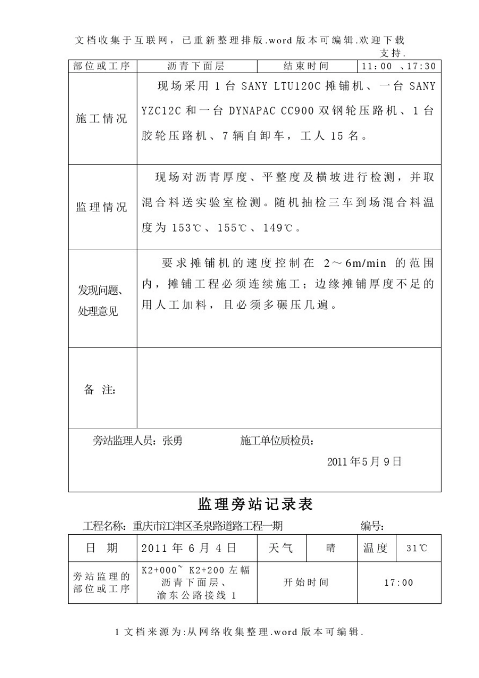 (沥青砼)旁站监理记录表_第2页